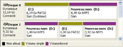 WINDOWS XP. Comment réunir plusieurs disques durs