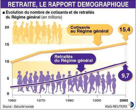 Un « mardi noir » ouvre l’épreuve de force