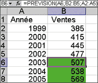 Office 97-2000. Comment analyser une série de données