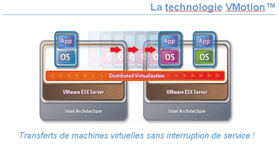 VMware-2.gif