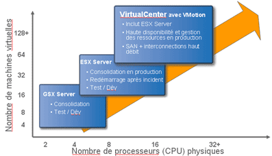 VMware-3.gif