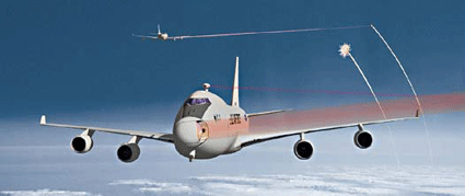 USA : le laser militaire ultime