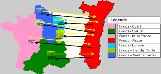 L’alsace un point de passage obligé ?