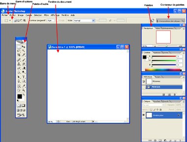 Figure 1-1 : Zone de travail de Photoshop.